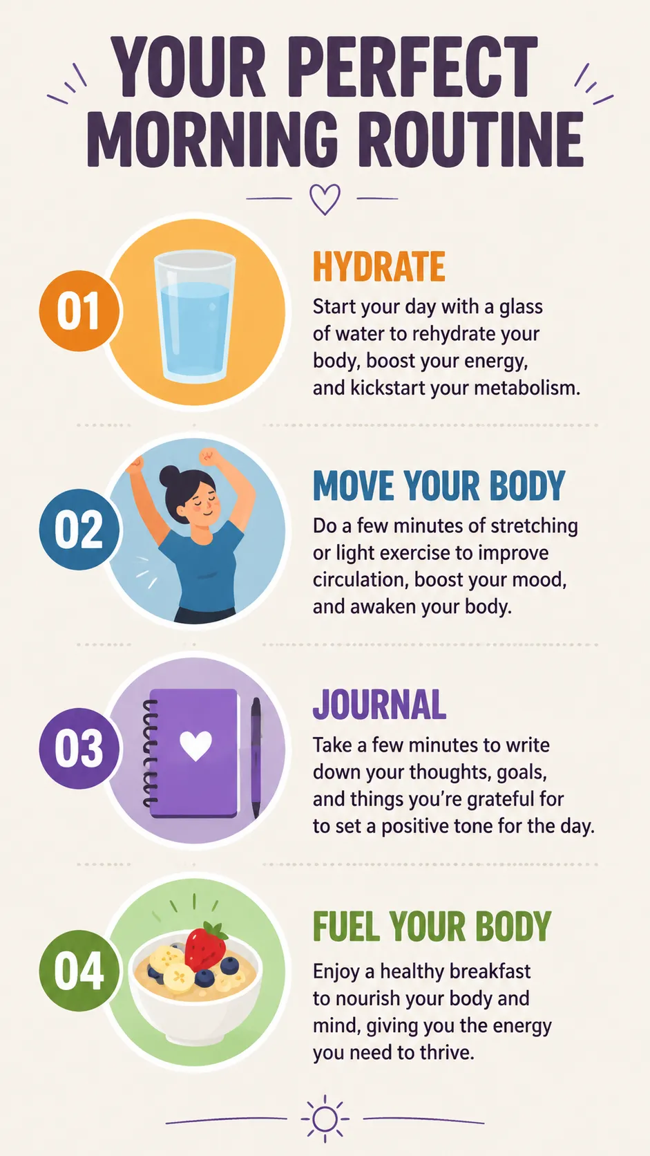 Infographic